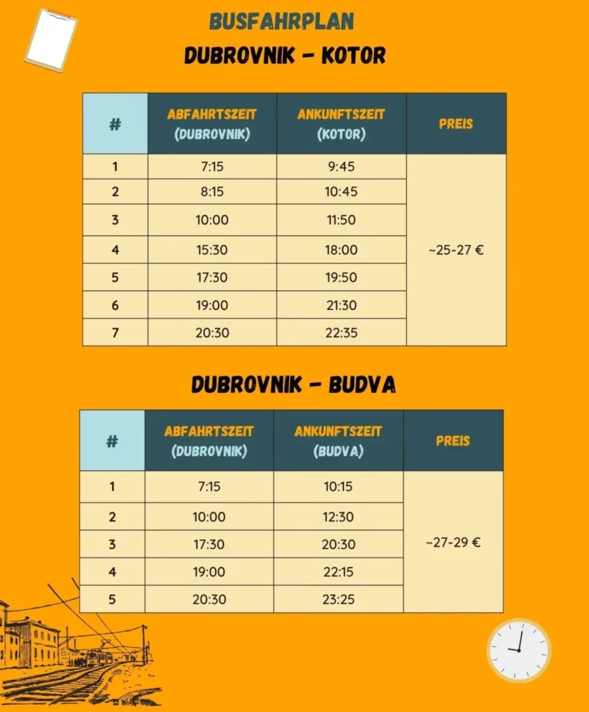 Fahrpläne für Busse von Dubrovnik nach Montenegro. Abfahrtszeiten in Dubrovnik sowie Ankunftszeiten in Kotor bzw. Budva. Mit Ticketpreisen. 