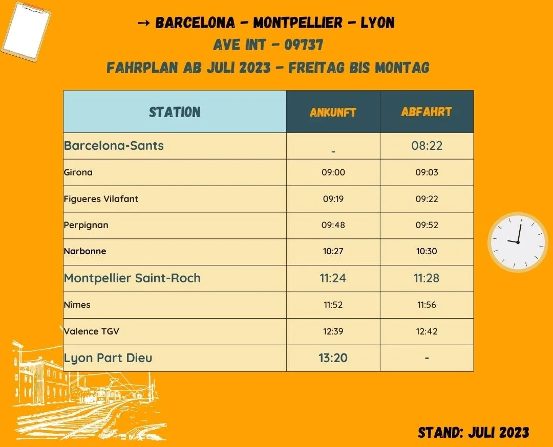 Fahrplan AVE Barcelona - Montpellier - Lyon 2023. 
Eine Abfahrt pro Tag, um 08:22 in Barcelona-Sants. Ankunft in Lyon um 13:20.
Mit Streckenplan AVE int 09737.