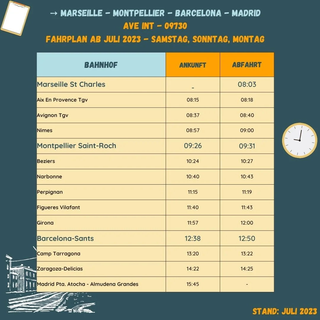Fahrplan AVE Marseille - Barcelona 2023. 
Eine Abfahrt pro Tag, um 08:03, Ankunft in Brcelona um 12:38 .
Mit Streckenplan AVE Int 09730.