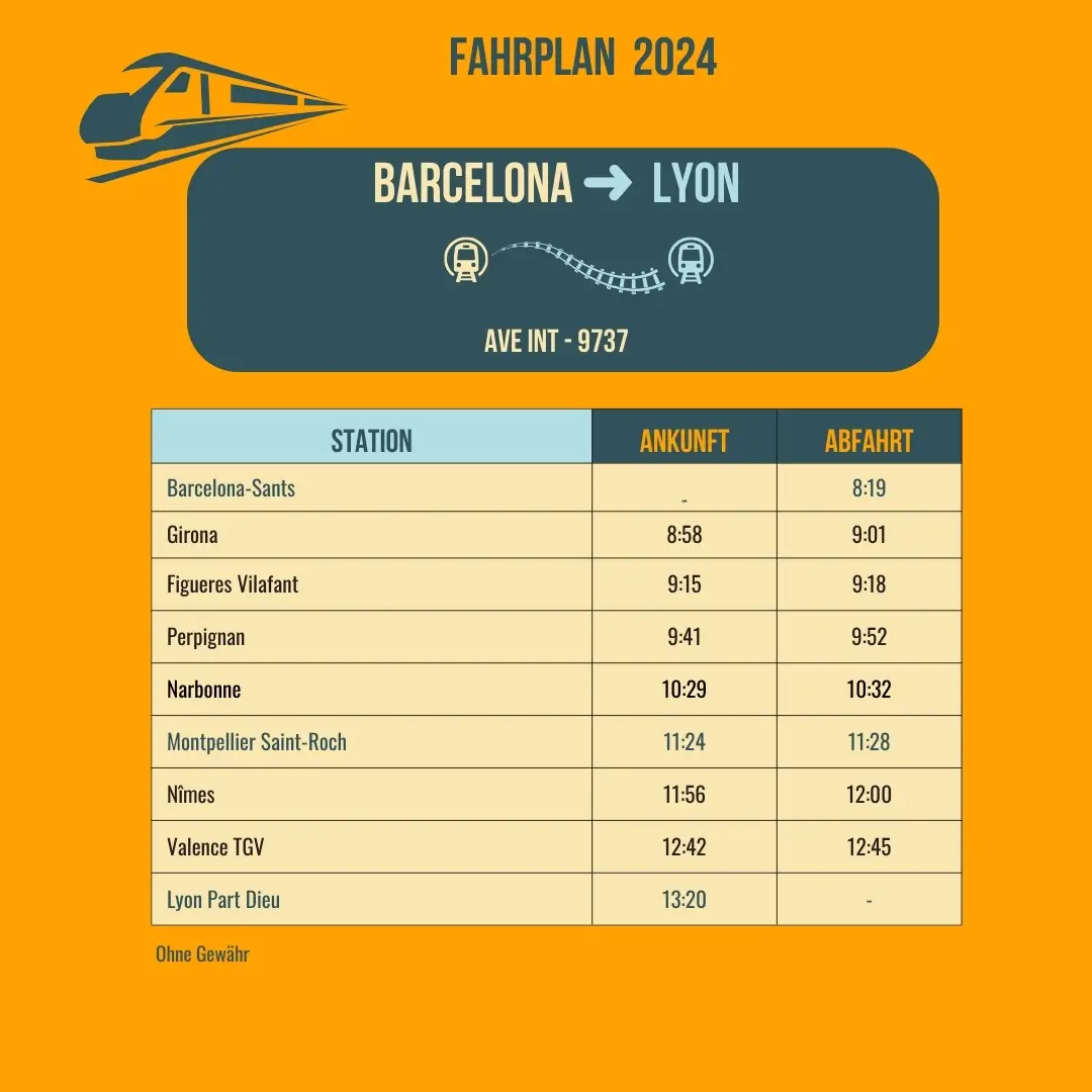 Fahrplan AVE Barcelona - Montpellier - Lyon 2024. Eine Abfahrt pro Tag, um 08:19 in Barcelona-Sants. Ankunft in Lyon um 13:20. 
Mit Streckenplan AVE int 9737 über Perpignan und Montpellier Saint-Roch.
