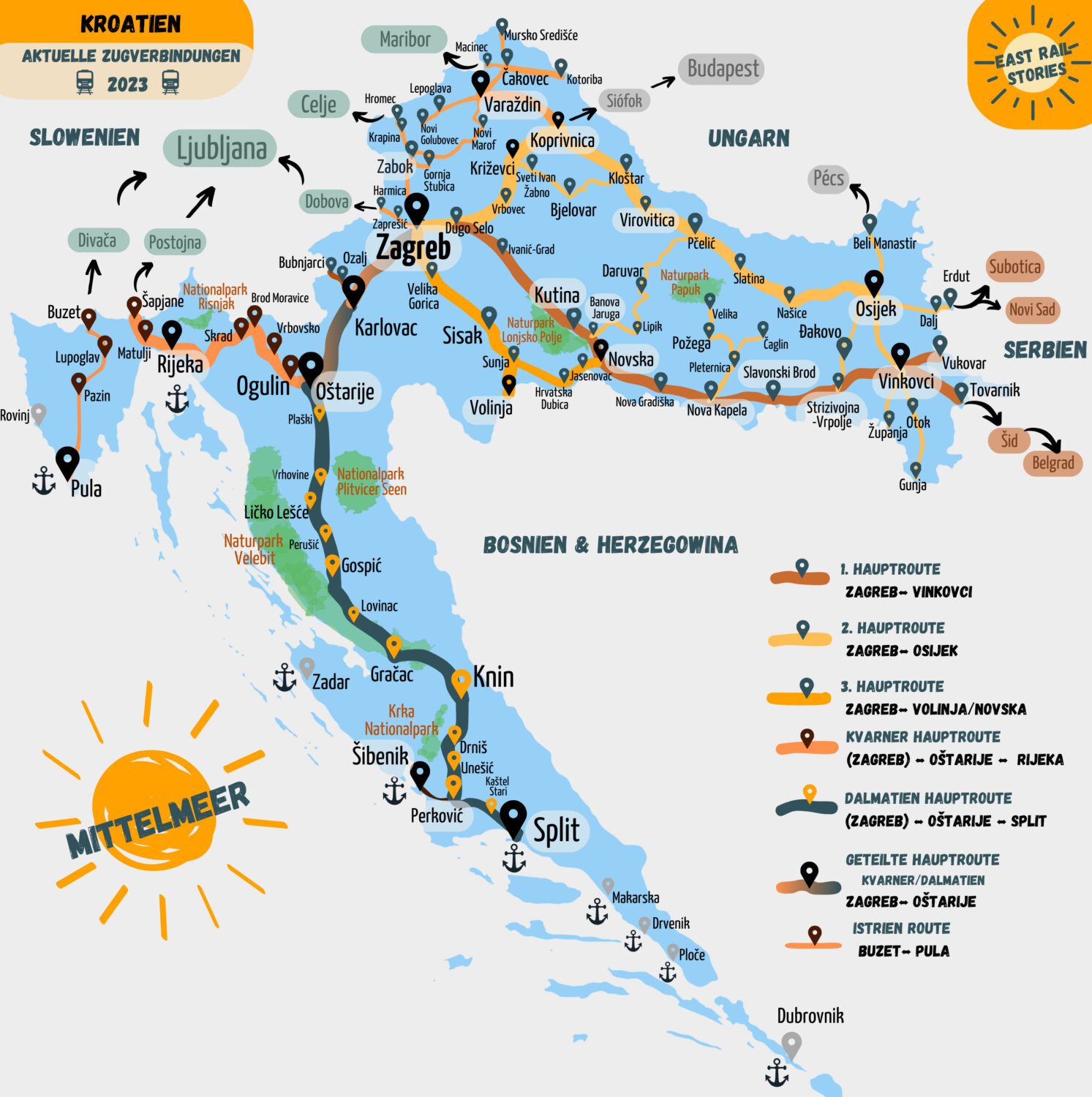 Eisenbahnnetz Kroatien Karte: Aktuelle Zugverbindungen 2023 in allen Landesteilen. Hauptrouten und Nebenrouten sind auf der Karte markiert. East Rail Stories.