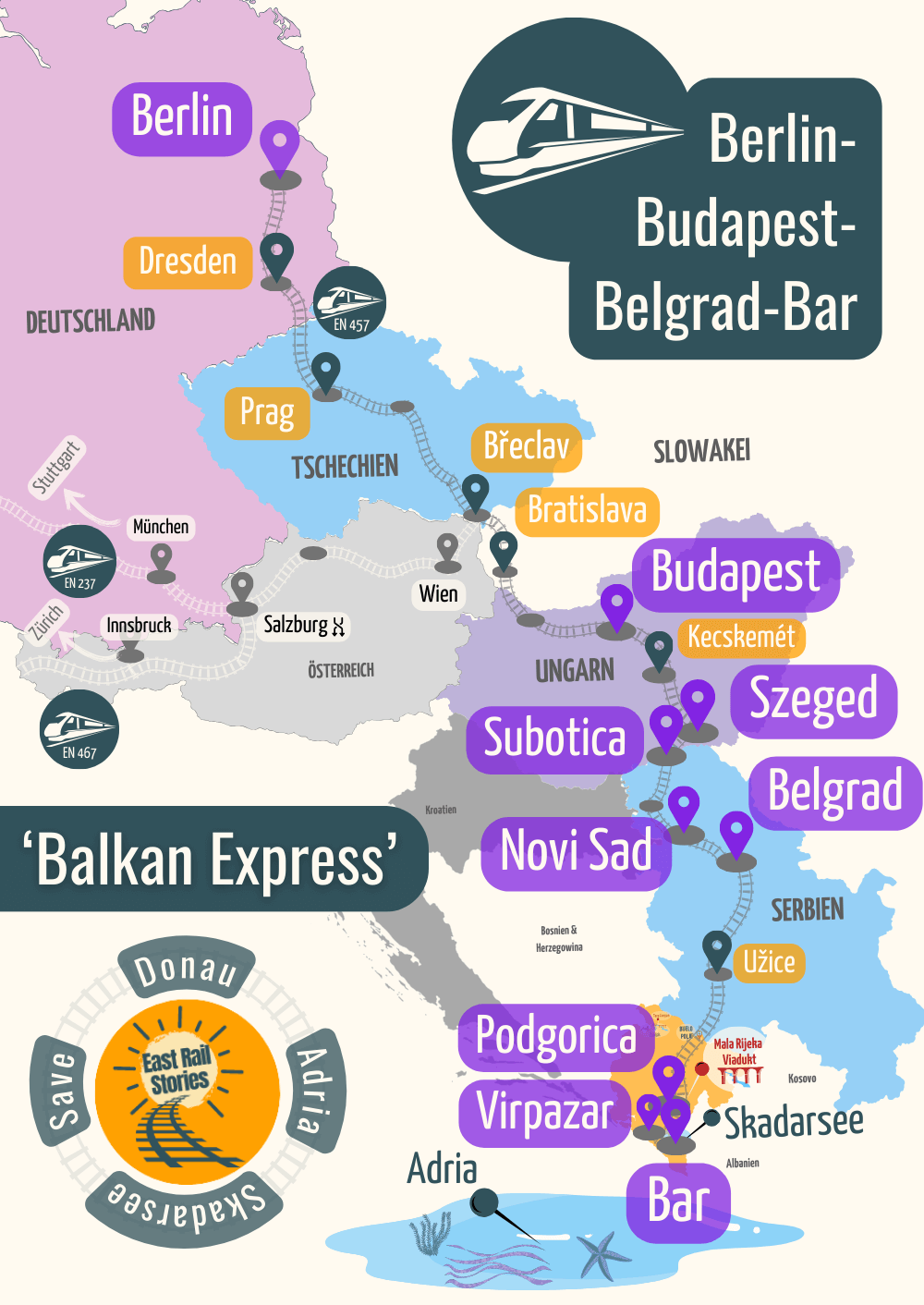 Karte der Reiseroute mit dem Zug durch Osteuropa. Von Berlin, über Dresden, Prag, Bratislava nach Budapest und weiter nach Südosteuropa: Szeged, Subotica, Novi Sad, Belgrad, Podgorica, Virpazar, Bar.